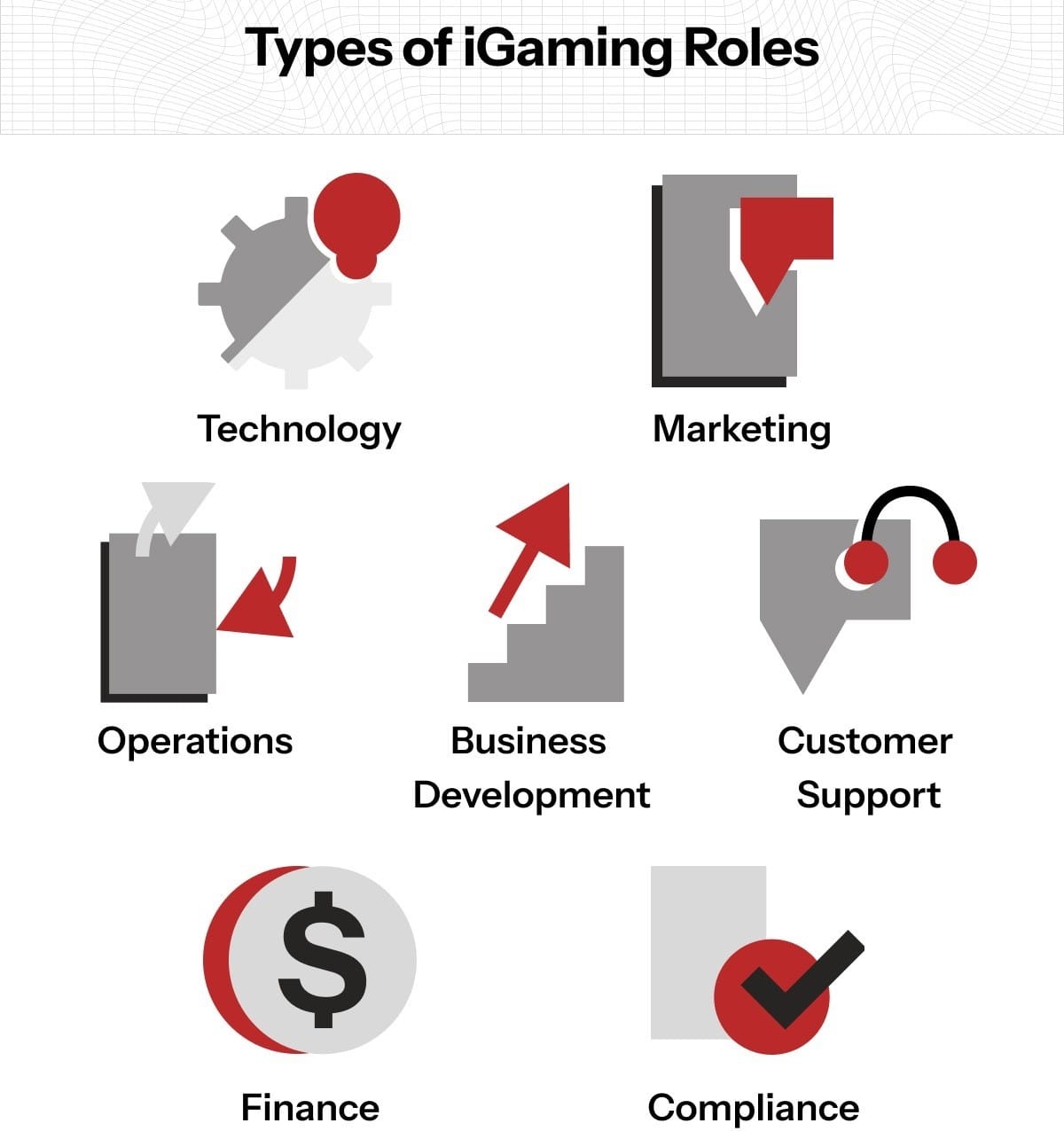 🎙 2026 iGaming 人才供需分析：五大关键岗位洞察