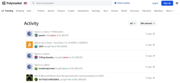 👥 当我刷完 Polymarket 1000 条实时下注：终于发现背后的激励逻辑