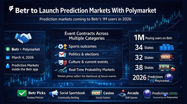 📲 一个入口，所有玩法，博彩行业的超级应用革命